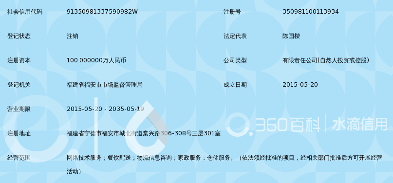 福安市纵横网络技术服务